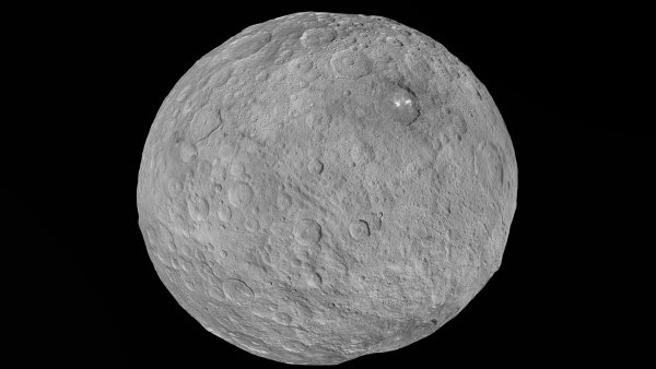 Церера планеты и спутники