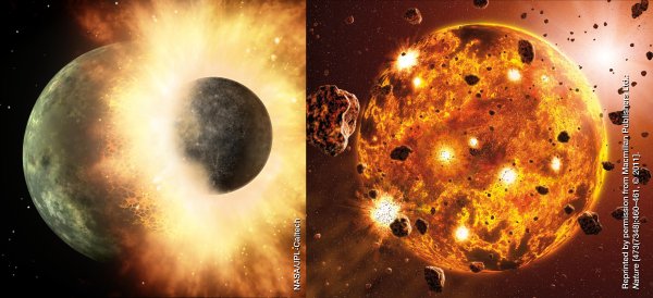 Происхождение Меркурия