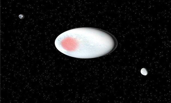 Хаумеа астероид