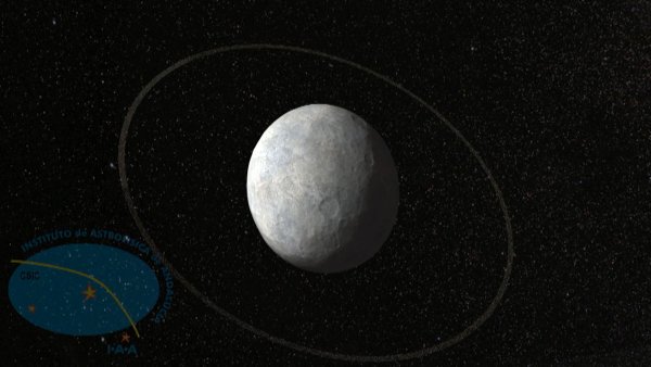 Хаумеа карликовая Планета строение