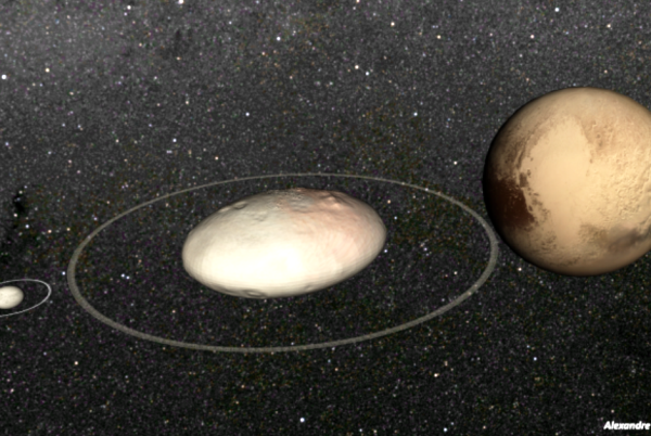 Орбита Хаумеа