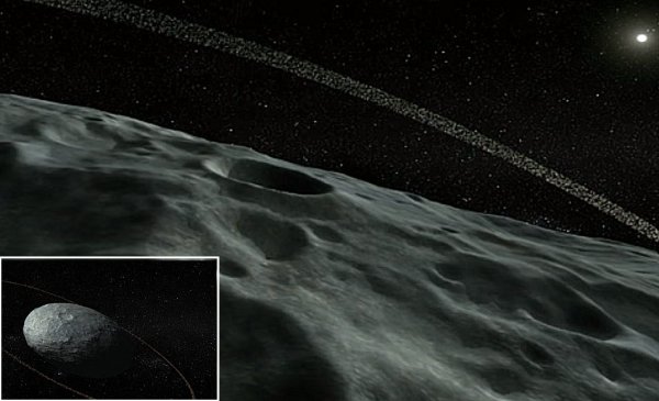 Спутники Хаумеа