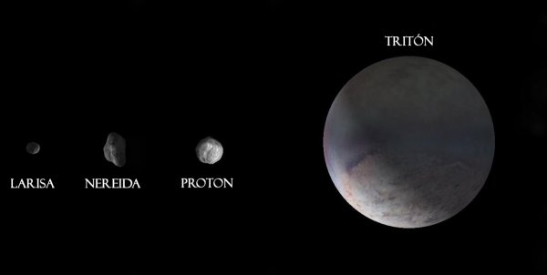 Нептун Планета спутники