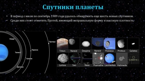 Нептун Планета спутники