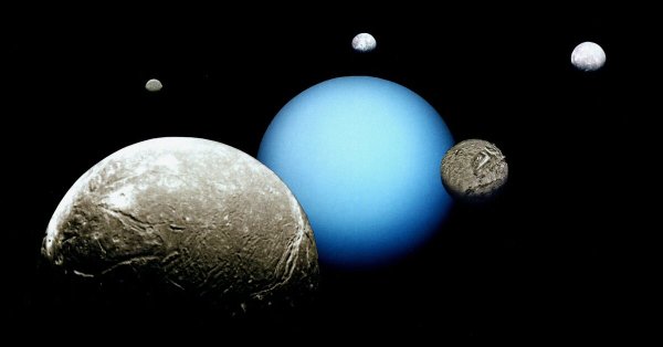 Планета Уран и его спутники