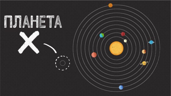 "Тайны солнечной системы" 2015 года