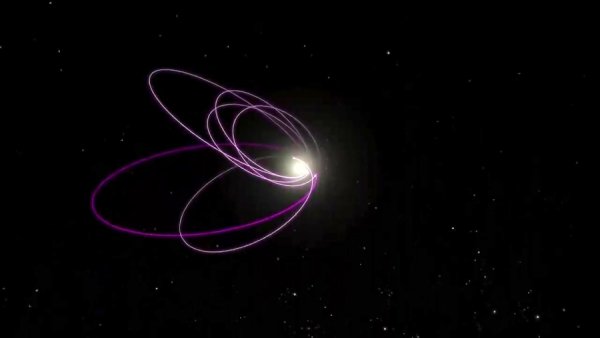 Планета Икс в солнечной системе