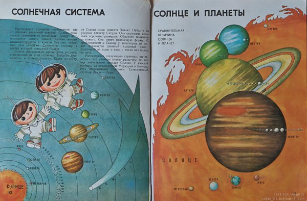 Мир и человек географический атлас 1987