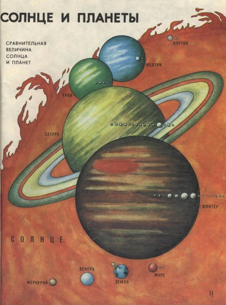 Географический атлас мир и человек 1988