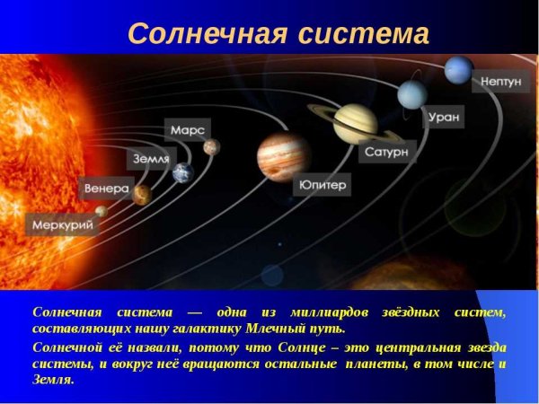 Земля Планета солнечной системы строение солнечной системы