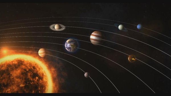 Планеты нашей солнечной системы