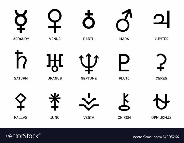 Знаки Марс Венера Меркурий