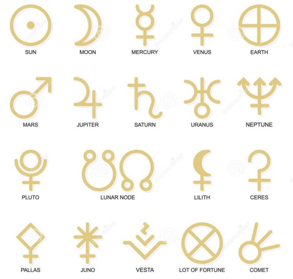 Обозначение планет символами в астрологии
