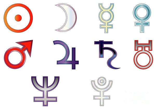 Астрологические символы планет