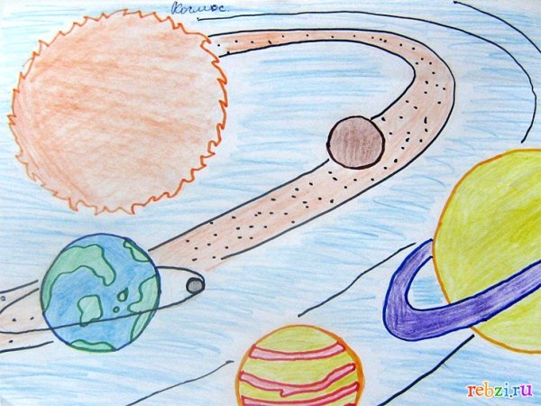 Рисунок на тему космос
