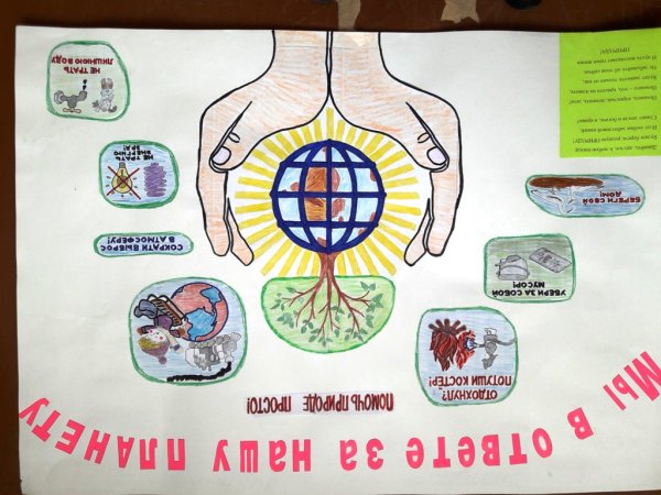 Плакат мы в ответе за нашу планету