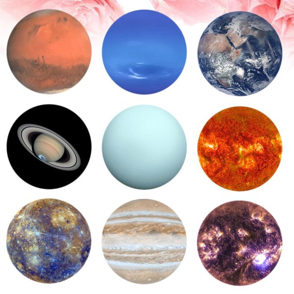 Планеты солнечной системы