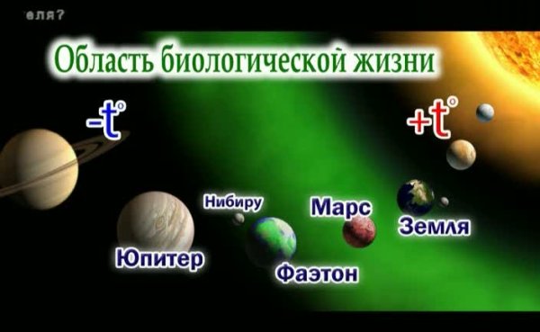 Солнечная система Фаэтон