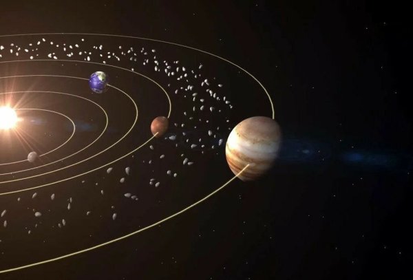 Астероидный пояс солнечной системы