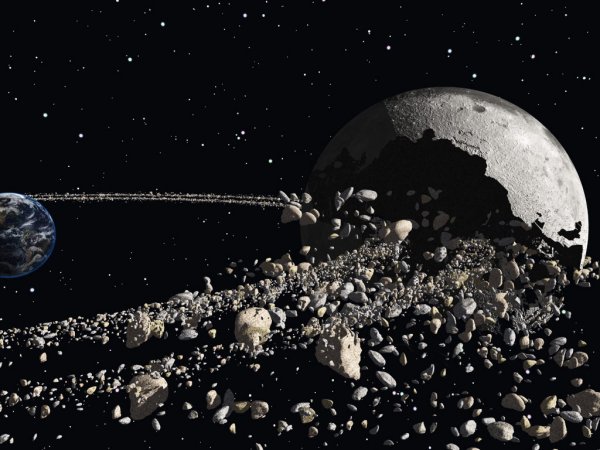 Пояс астероидов в солнечной системе