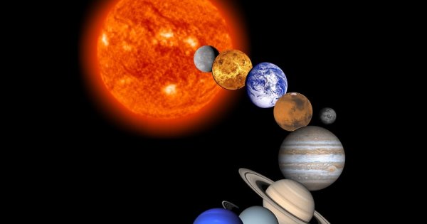 Планеты и как они выглядят