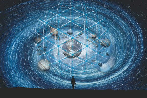 Ретро планеты