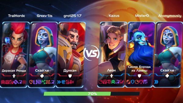 Скайлей игра