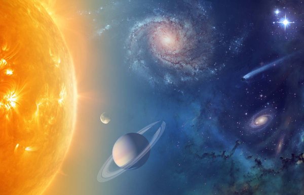 Космос Солнечная система
