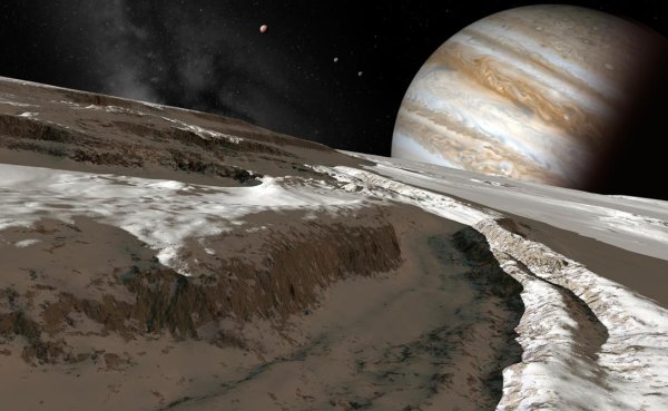 Поверхность Юпитера