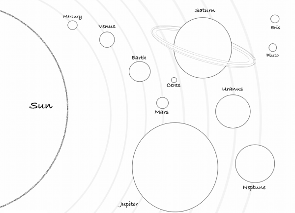 Планеты солнечной системы раскраска