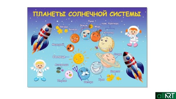 Плакат Солнечная система для детей