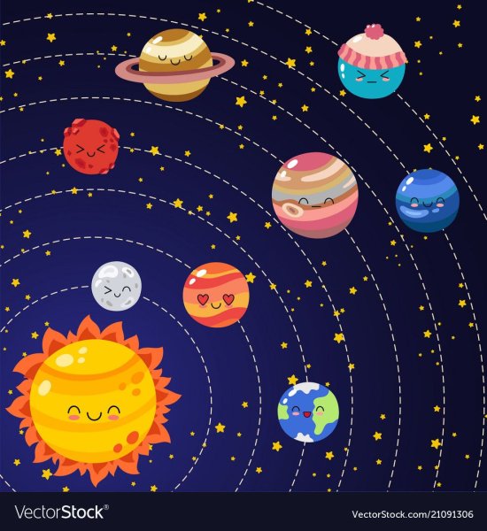 Планеты для детей дошкольного