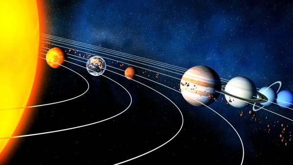 Планеты солнечной системы