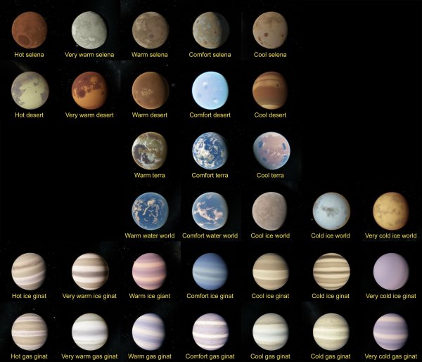 Планеты вне солнечной системы экзопланеты