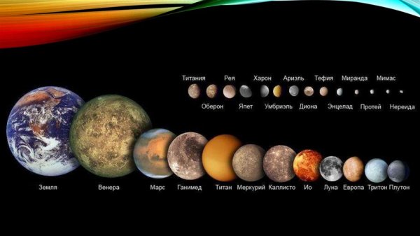 Список спутников планет солнечной системы