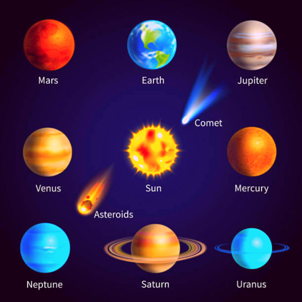 Изображение планет с названием