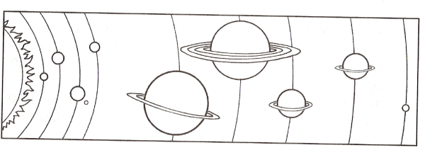Схема Солнечная система планеты по порядку для детей