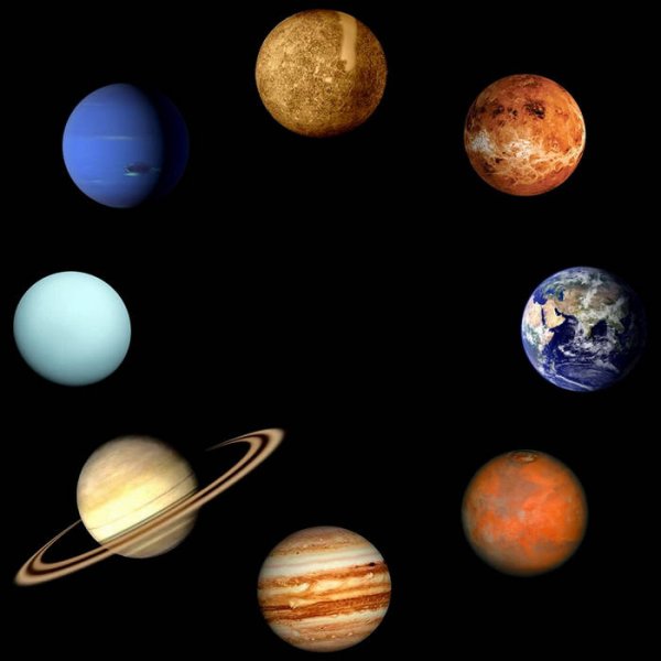 Изображение всех планет