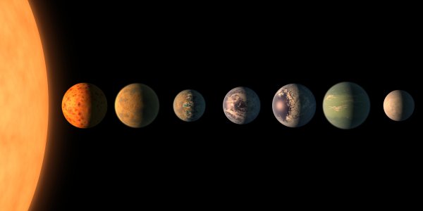 Двойник солнечной системы Trappist-1