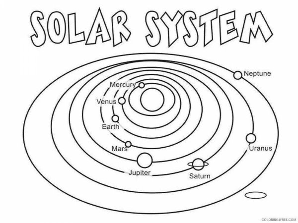 Модель солнечной системы для раскрашивания