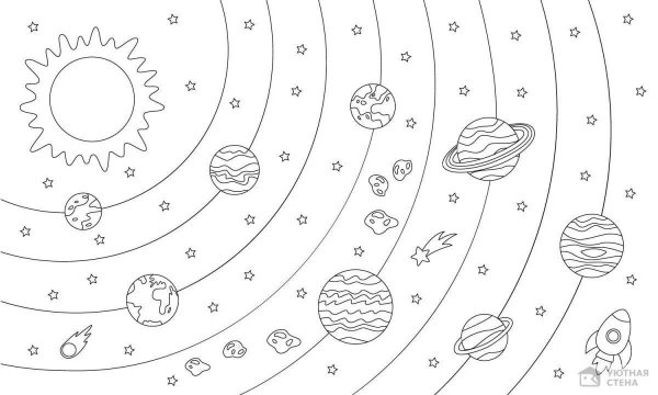 Солнечная система раскраска для детей