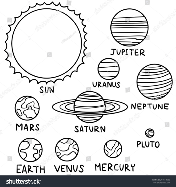 Планеты солнечной системы для печати черно-белые