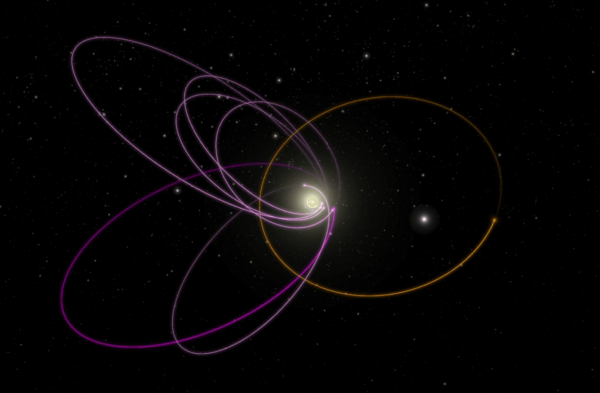 Девятая Планета Батыгин