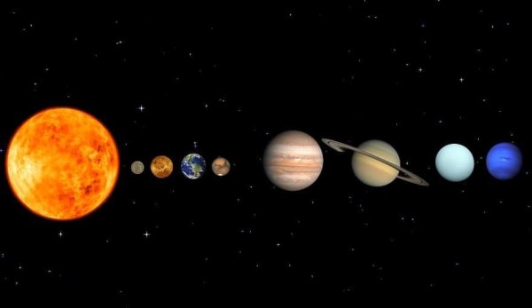 Нептун в солнечной системе