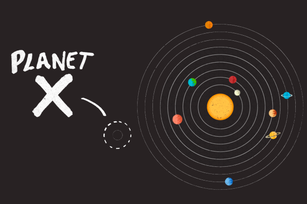 10 Планета солнечной системы