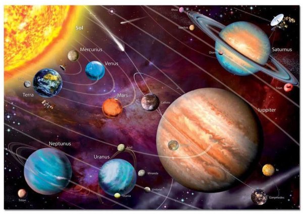 Educa / пазл 500 деталей "Солнечная система"