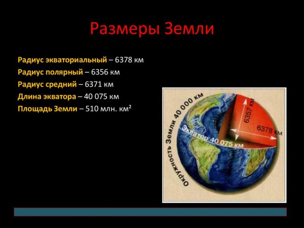 Размер и масса земли
