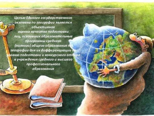 Рисунки связанные с географией