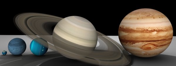 Планета Сатурн Юпитер и Уран