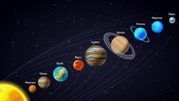 Солнечная система по русски
